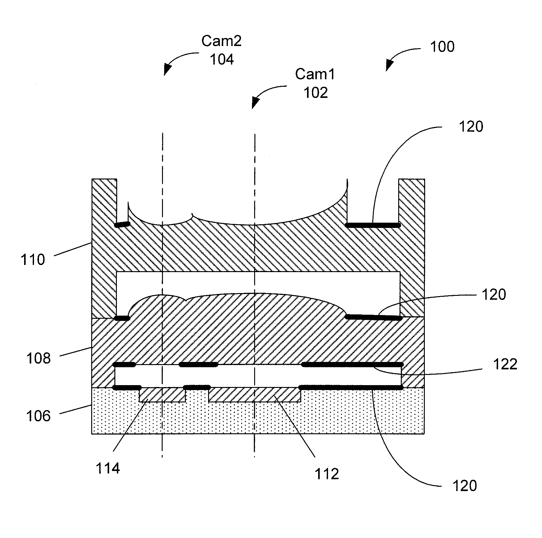 Integrated die-level cameras and methods of manufacturing the same