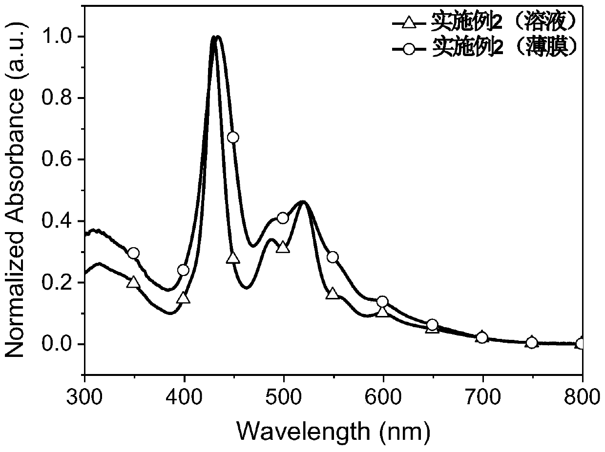 Synthesis method and application of branched porphyrin-perylene diimide small molecule receptor