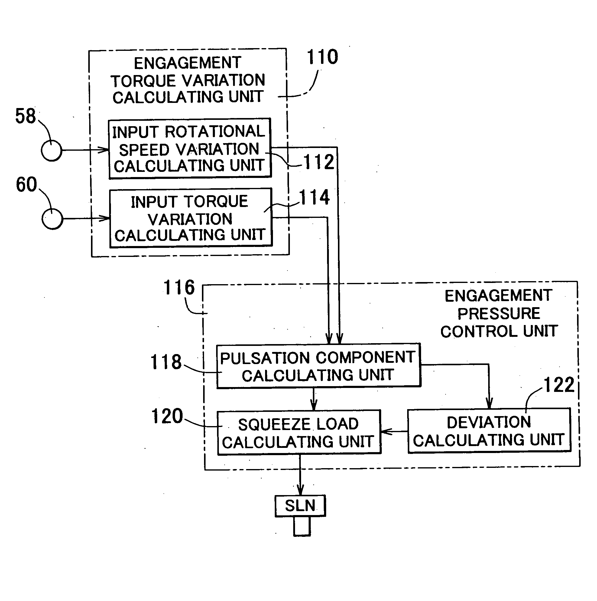 Control apparatus and method for friction device of vehicle