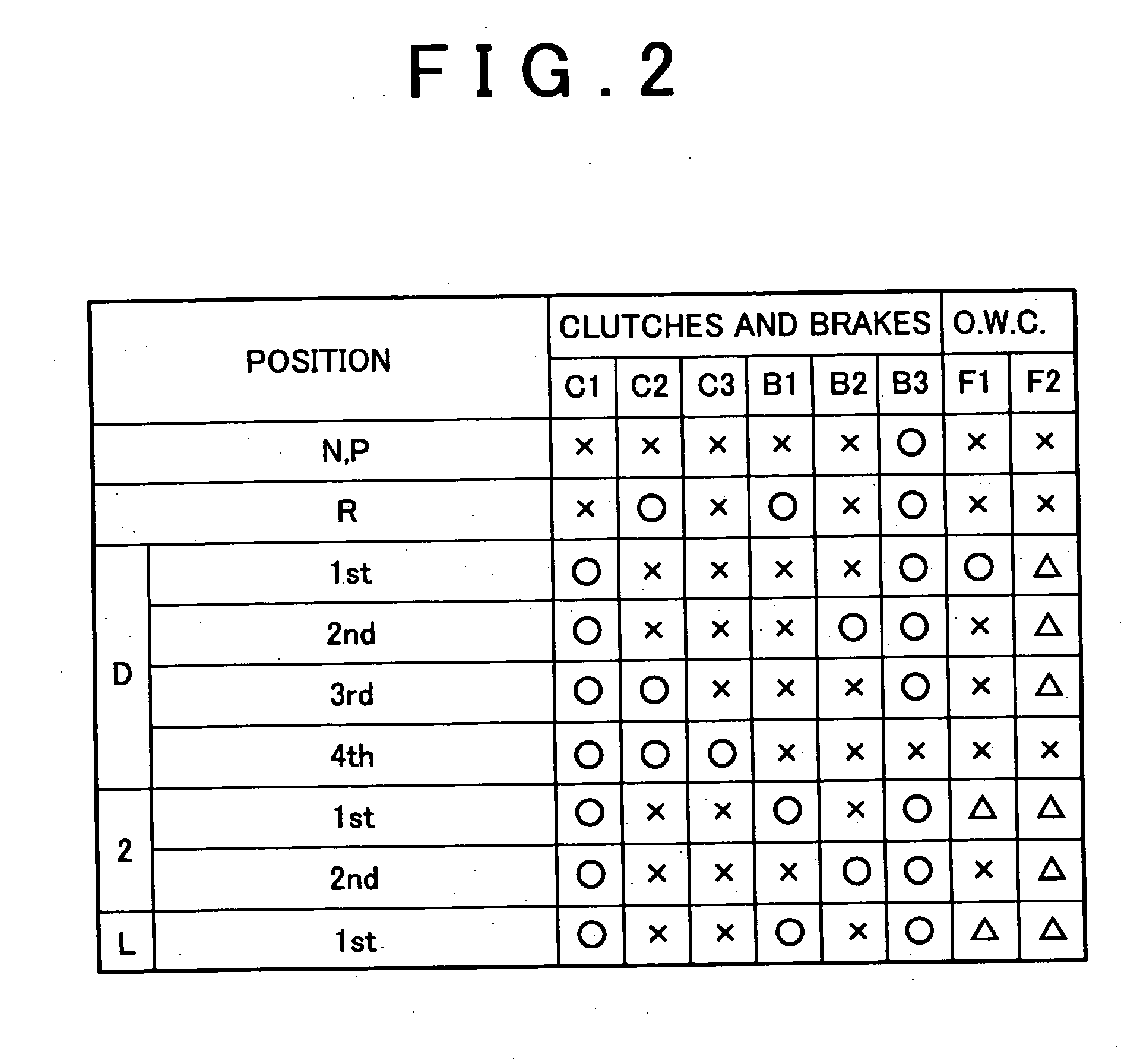 Control apparatus and method for friction device of vehicle