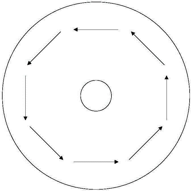 Generating device for radial polarized light