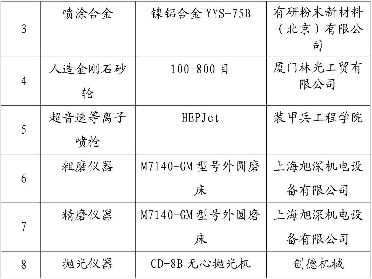 Method for spraying composite coating onto emulsification pump plunger and plunger including composite coating