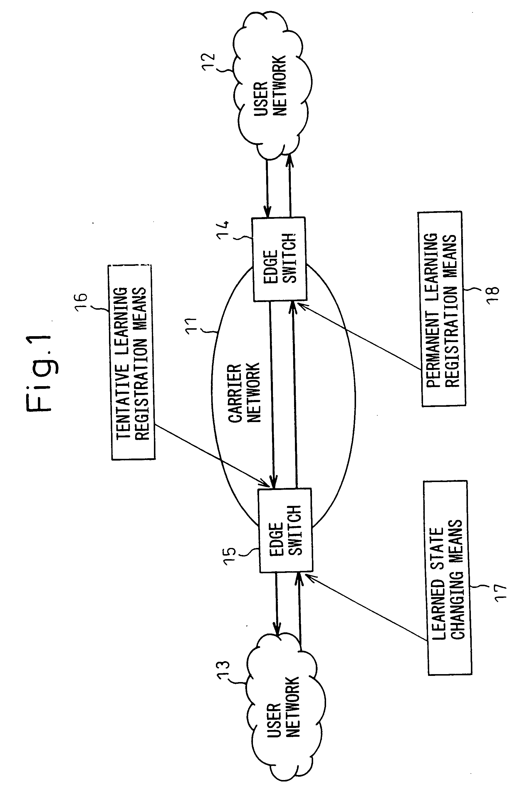 MAC address learning apparatus