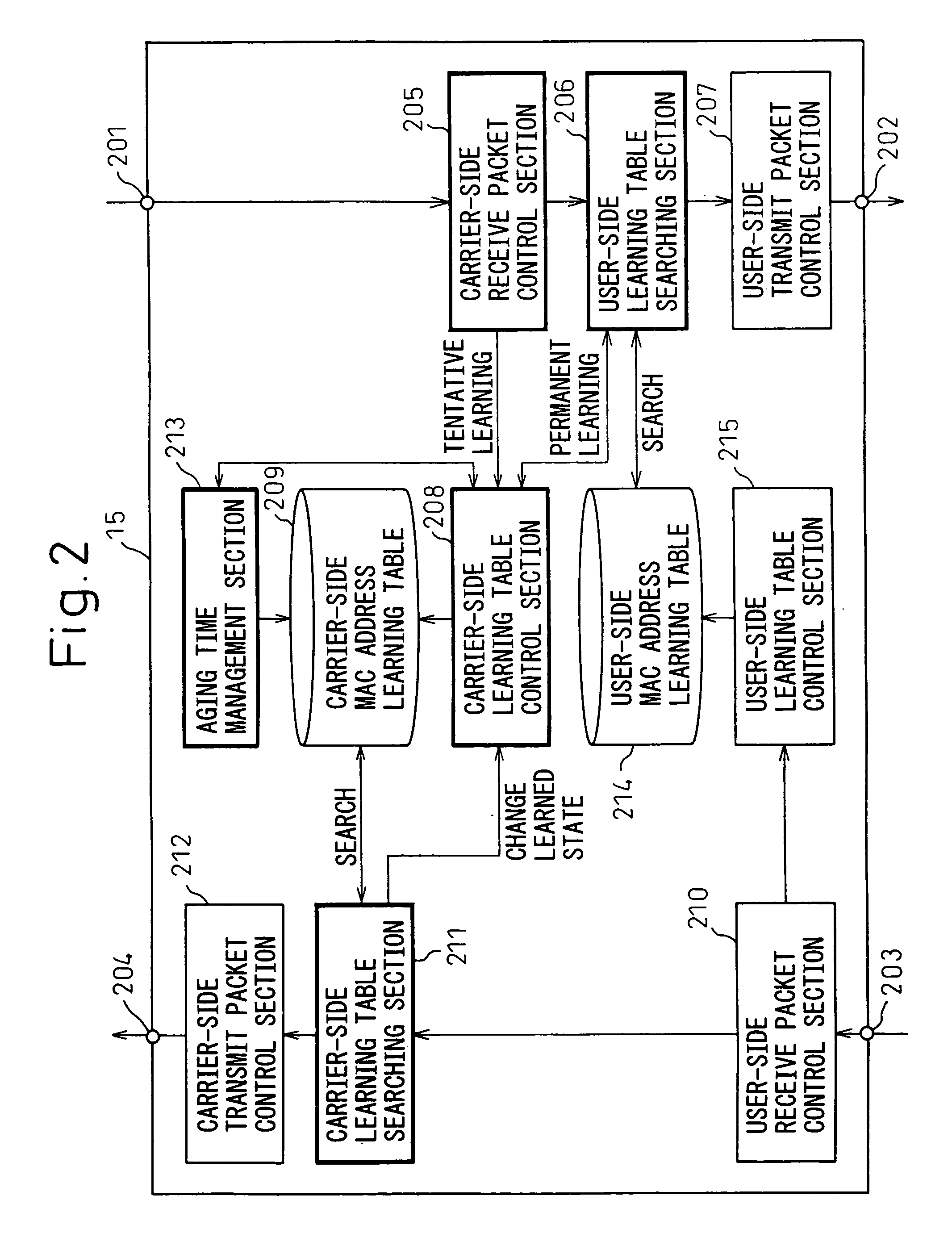 MAC address learning apparatus