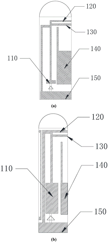 Dual-frequency microstrip antenna applied to wireless capsule?endoscope