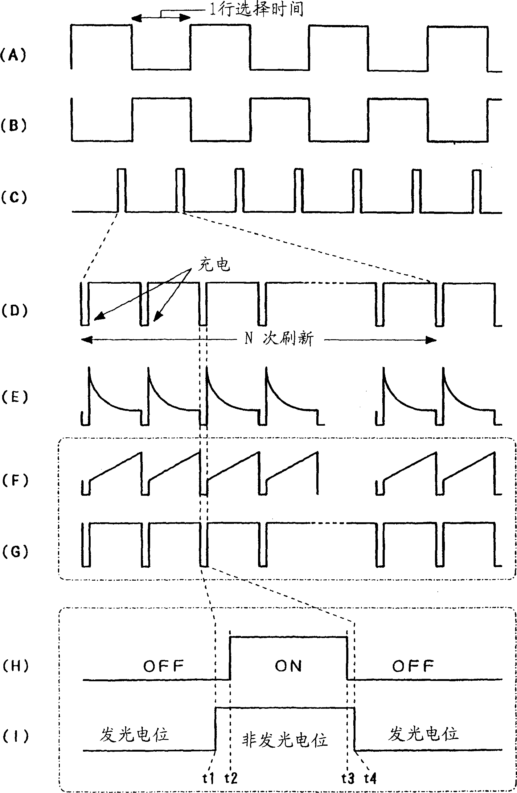 Driver of active luminous display panel