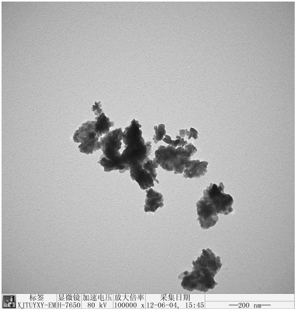 A kind of preparation method of zinc tungstate crystal with nanometer size