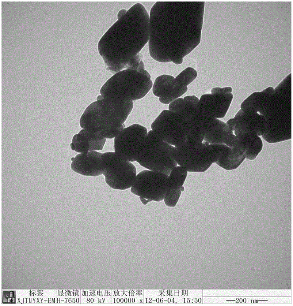 A kind of preparation method of zinc tungstate crystal with nanometer size