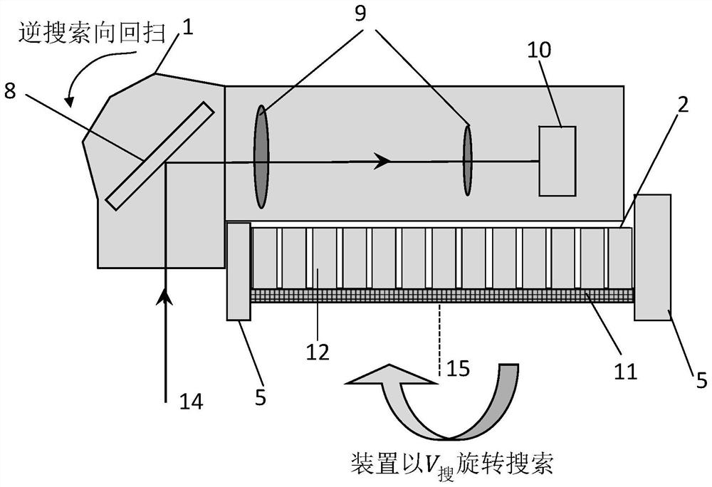 An optoelectronic millimeter wave search and track device and method