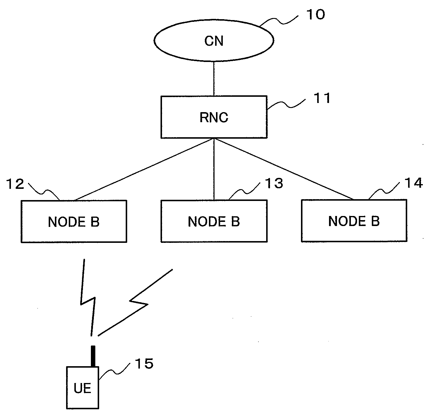 Radio network controller, a mobile communication system, and a neighbor cell list filtering method