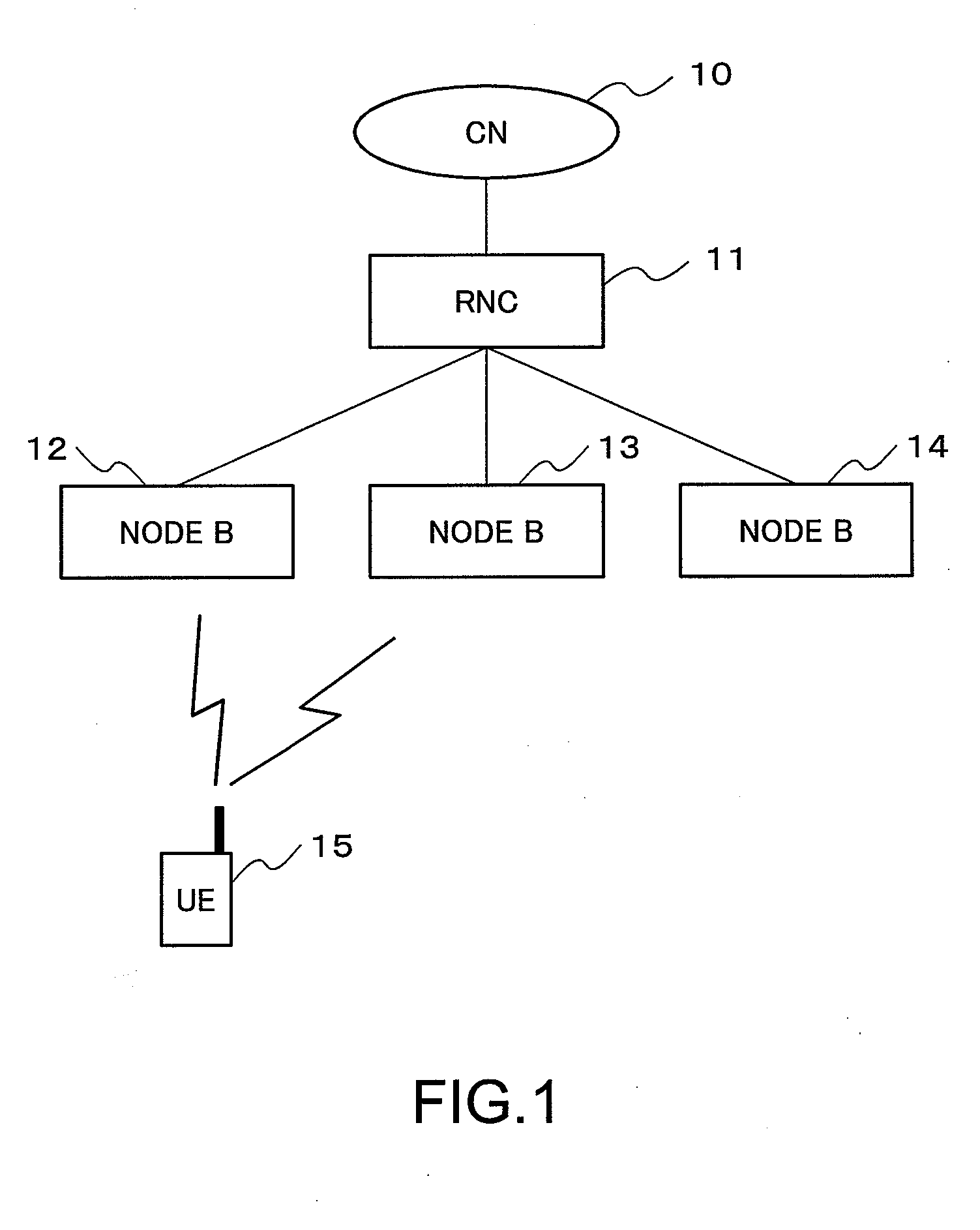 Radio network controller, a mobile communication system, and a neighbor cell list filtering method