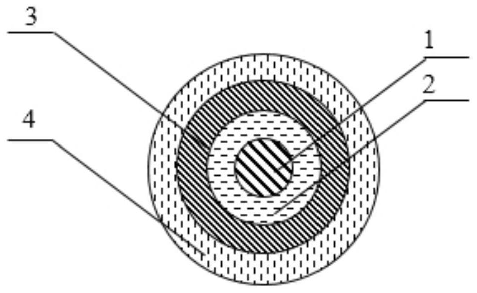 Stretchable multi-core conductive element and preparation method thereof, stretchable cable and stretchable capacitive sensor