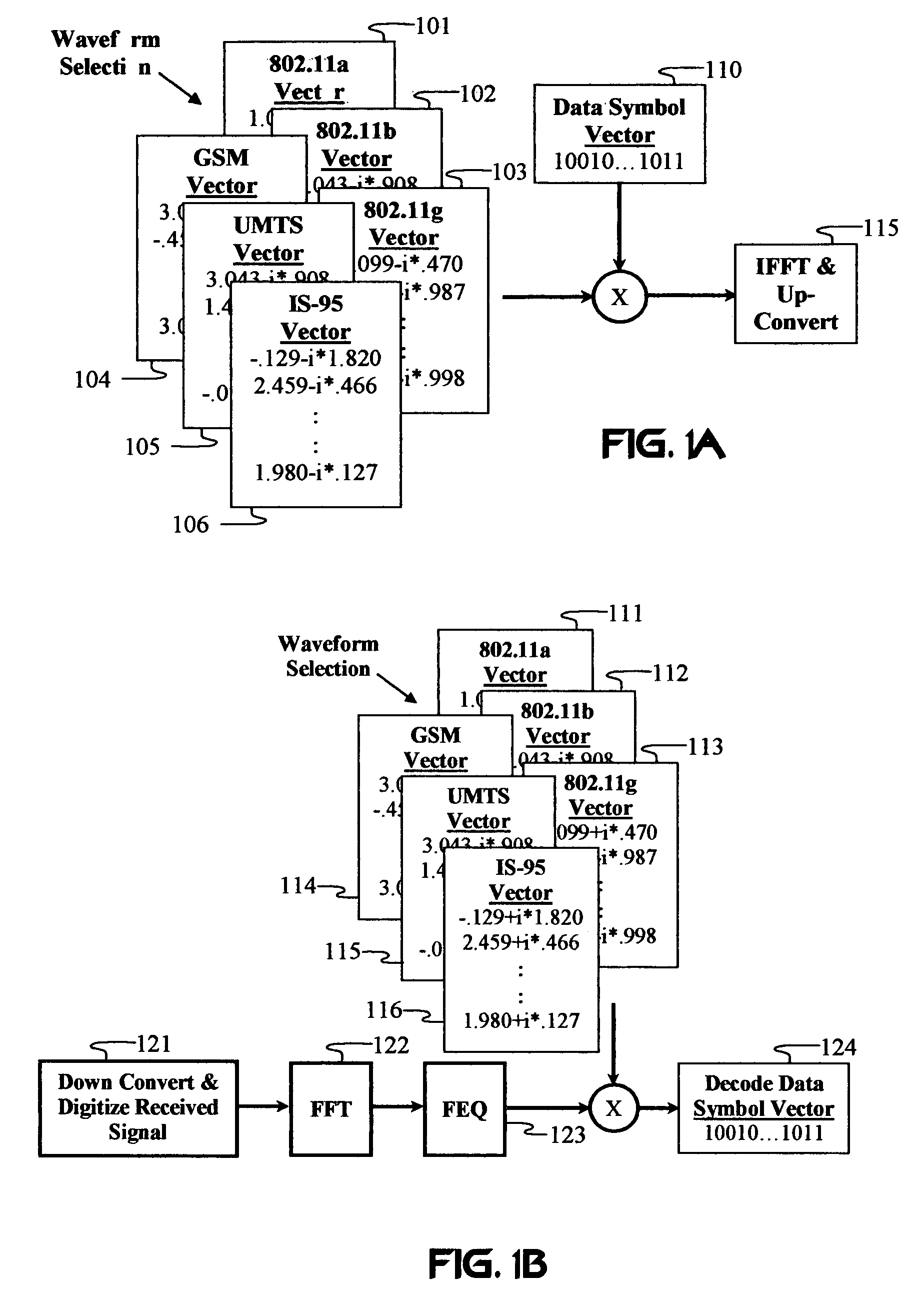 Software adaptable high performance multicarrier transmission protocol