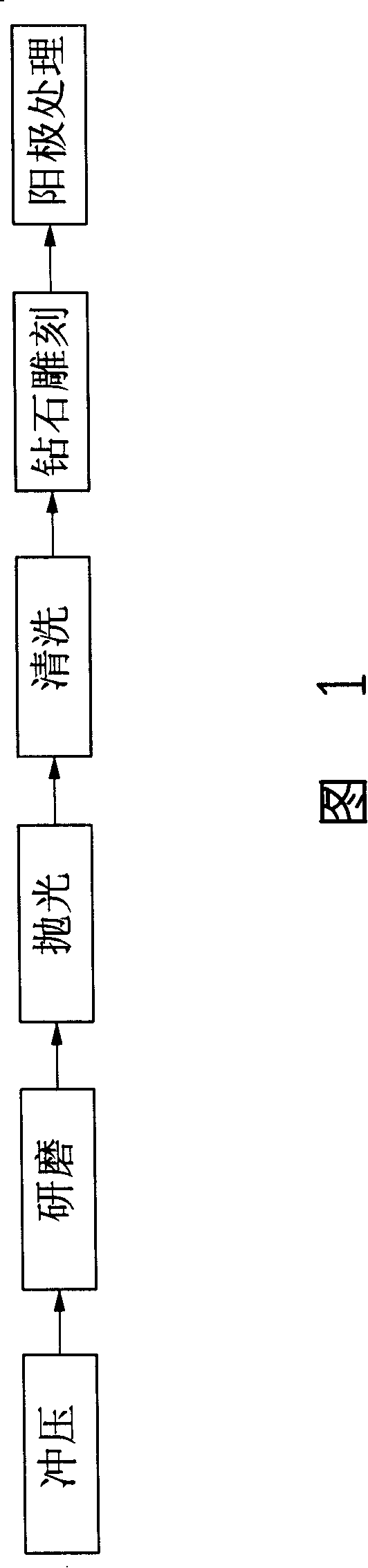 Metal shell and its making method