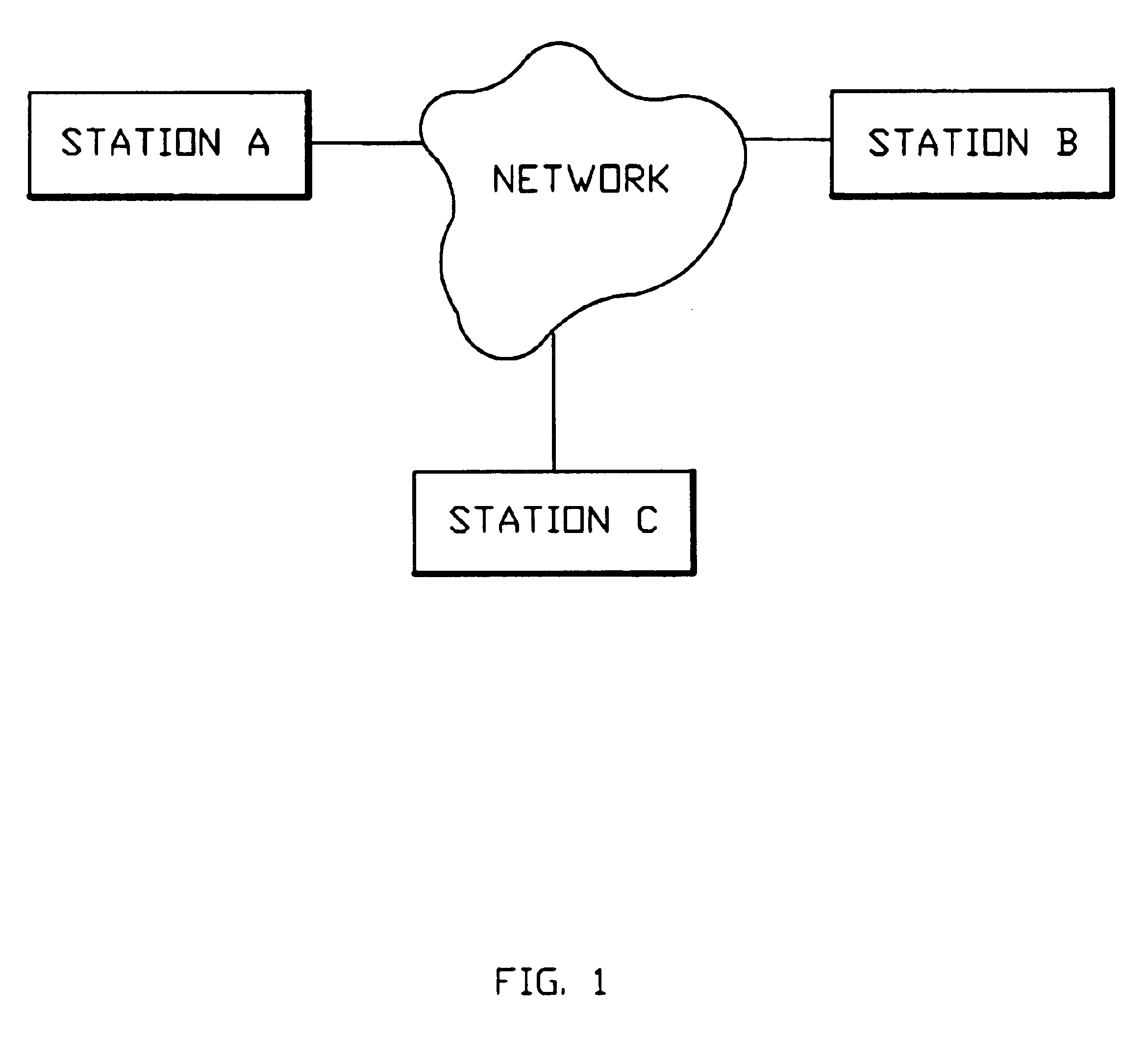 System and method for monitoring performance, analyzing capacity and utilization, and planning capacity for networks and intelligent, network connected processes