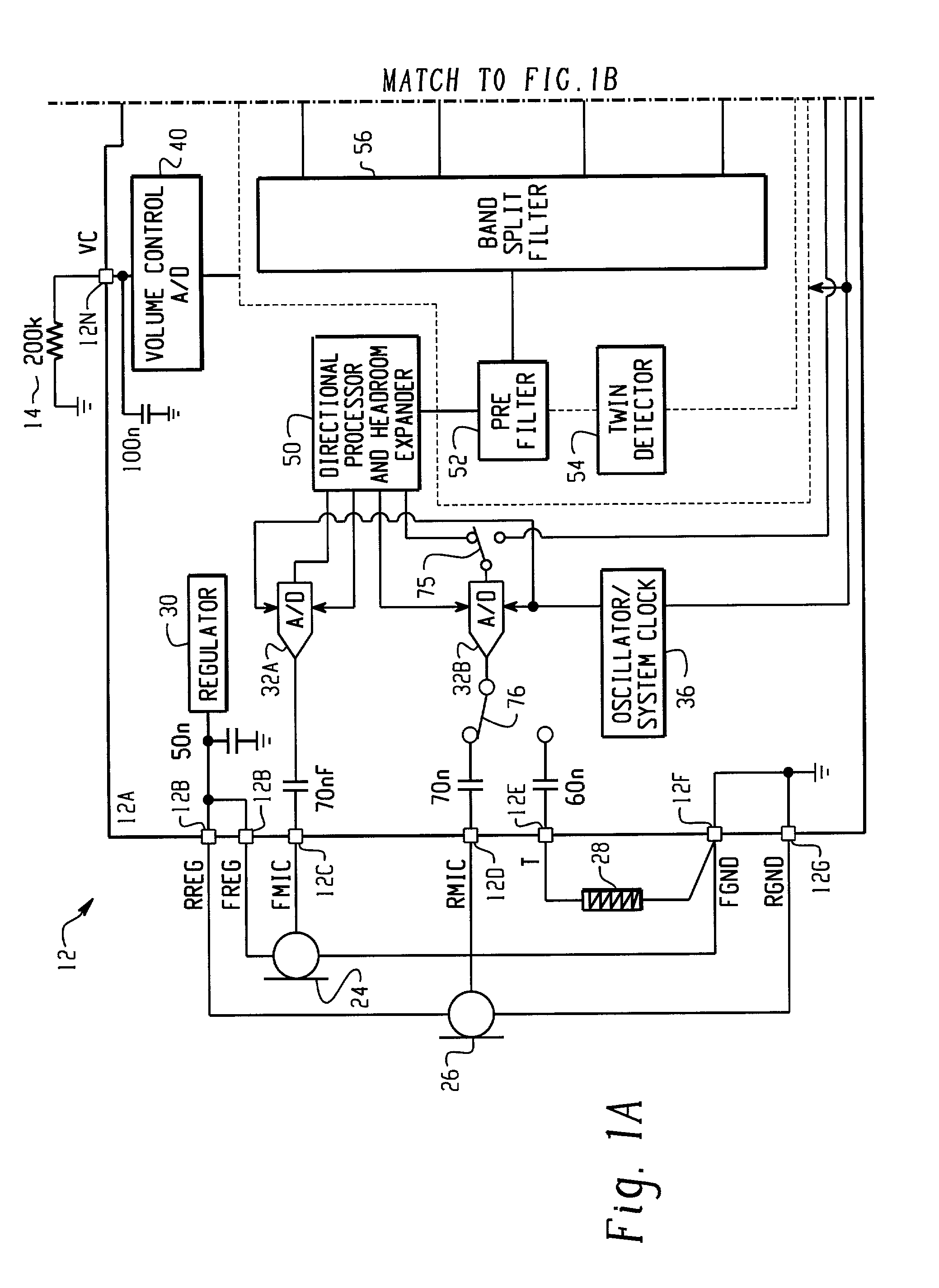 Inter-channel communication in a multi-channel digital hearing instrument