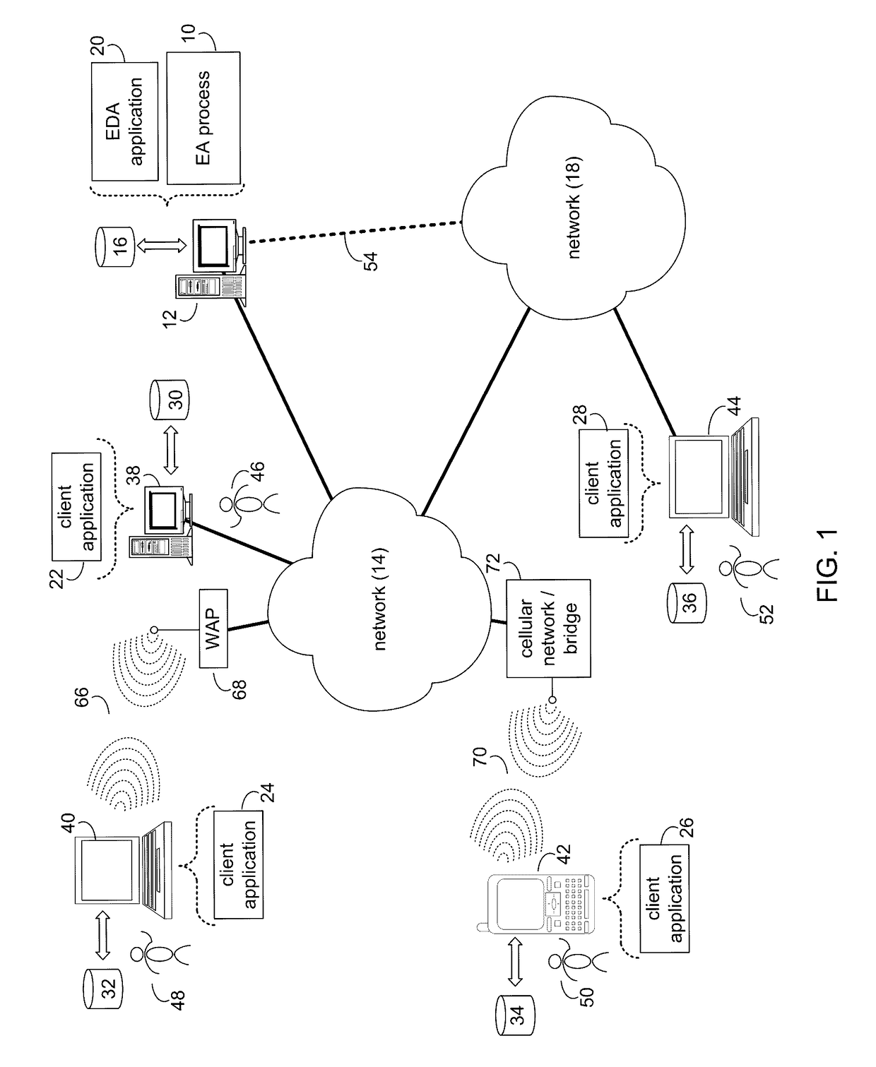 Electrical analysis process