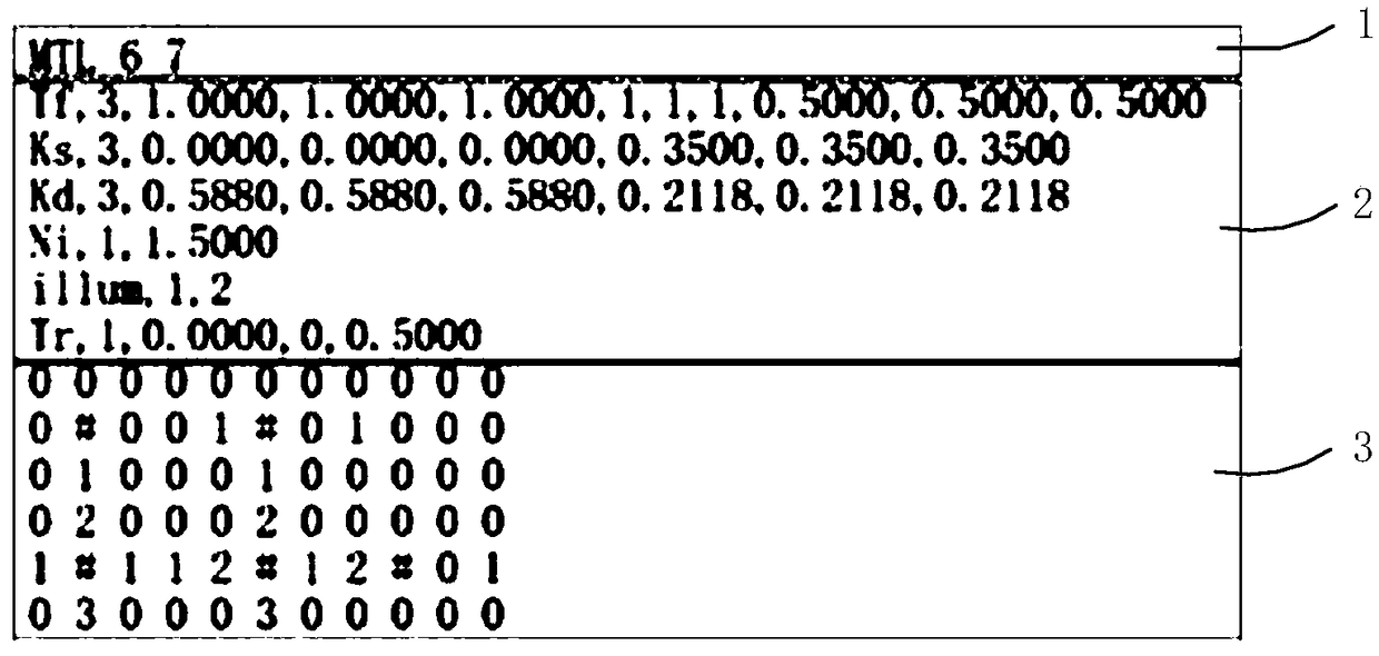 OBJ file lossless compression for regular buildings