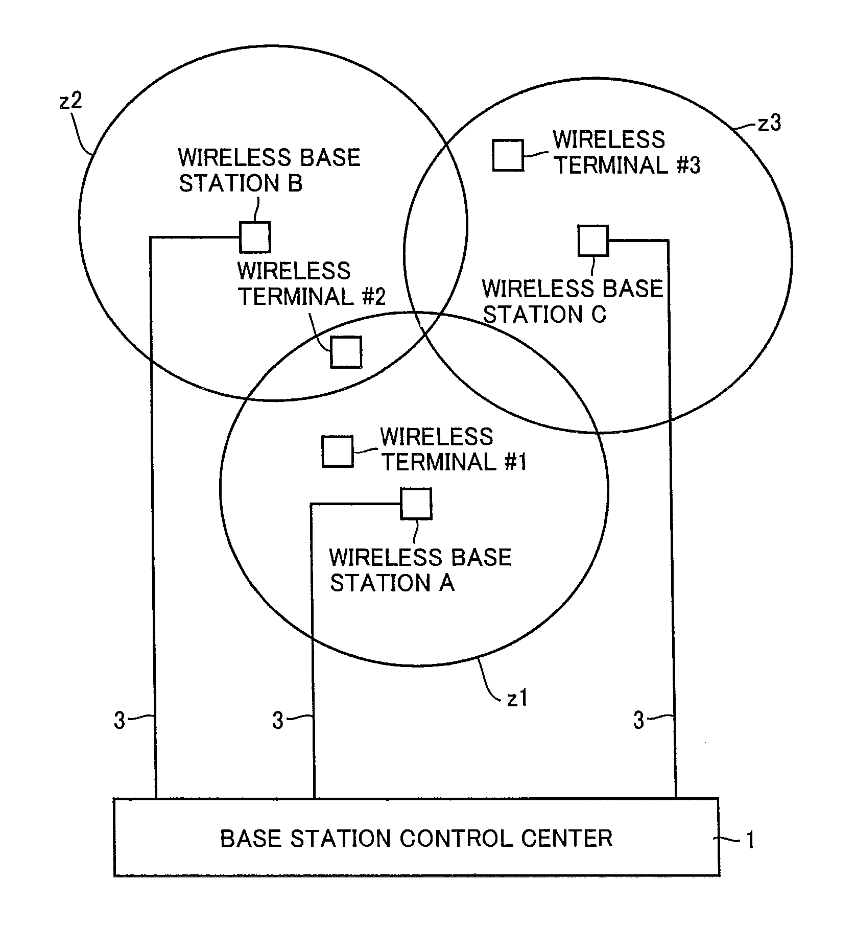 Wireless base station, wireless communication system, and wireless communication method