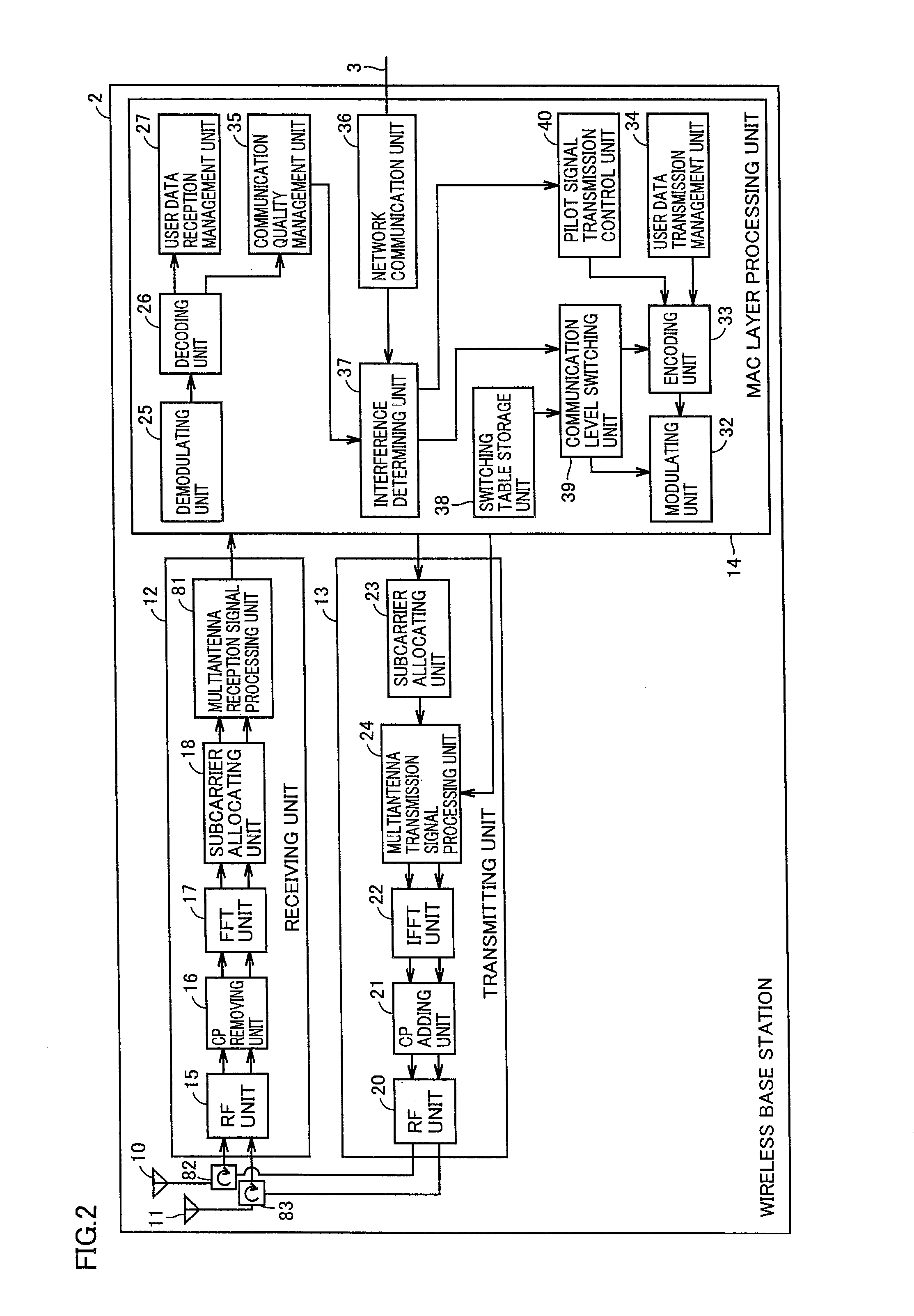 Wireless base station, wireless communication system, and wireless communication method