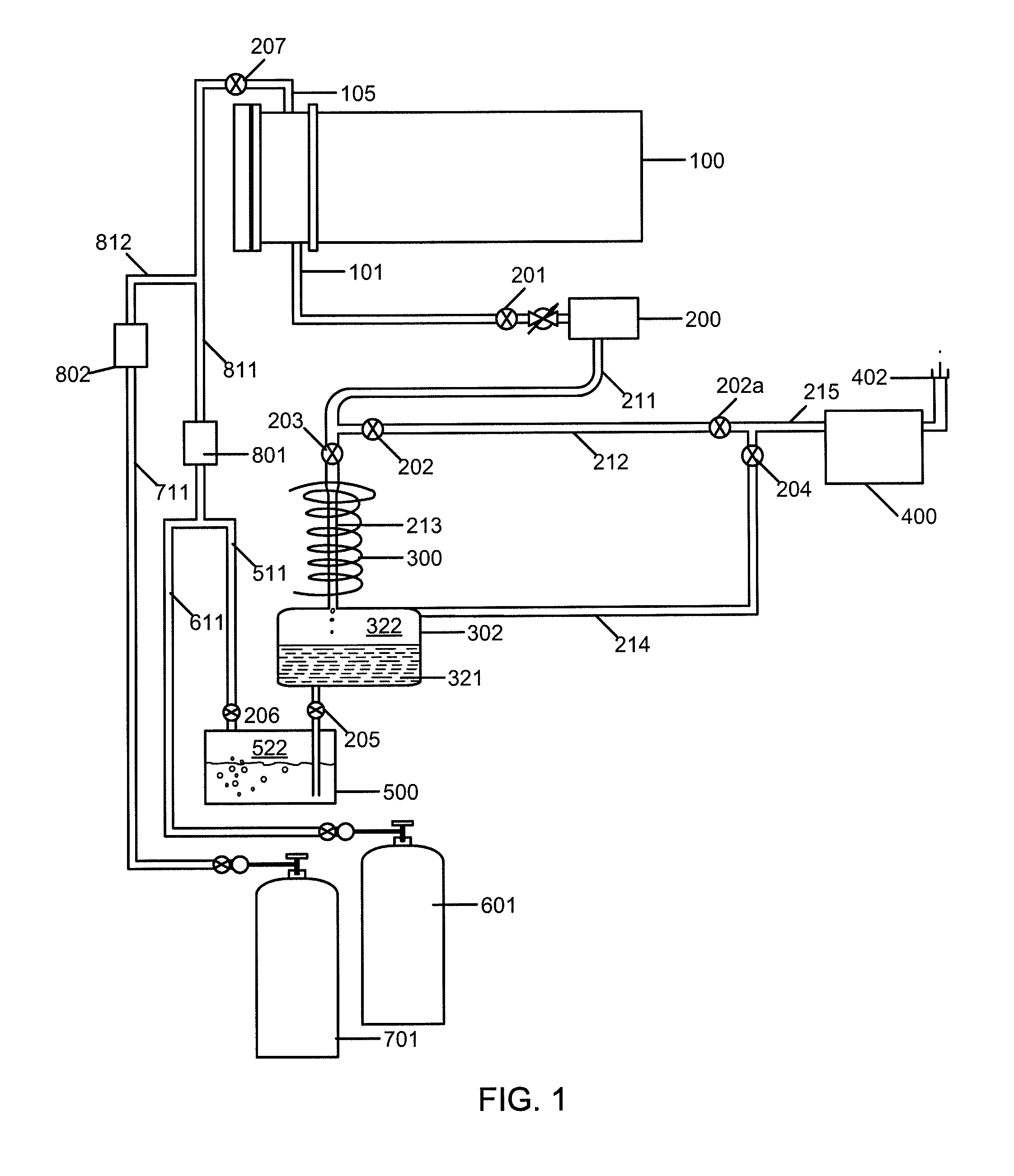 Method and system for recycling processing gas for selenization of thin film photovoltaic materials