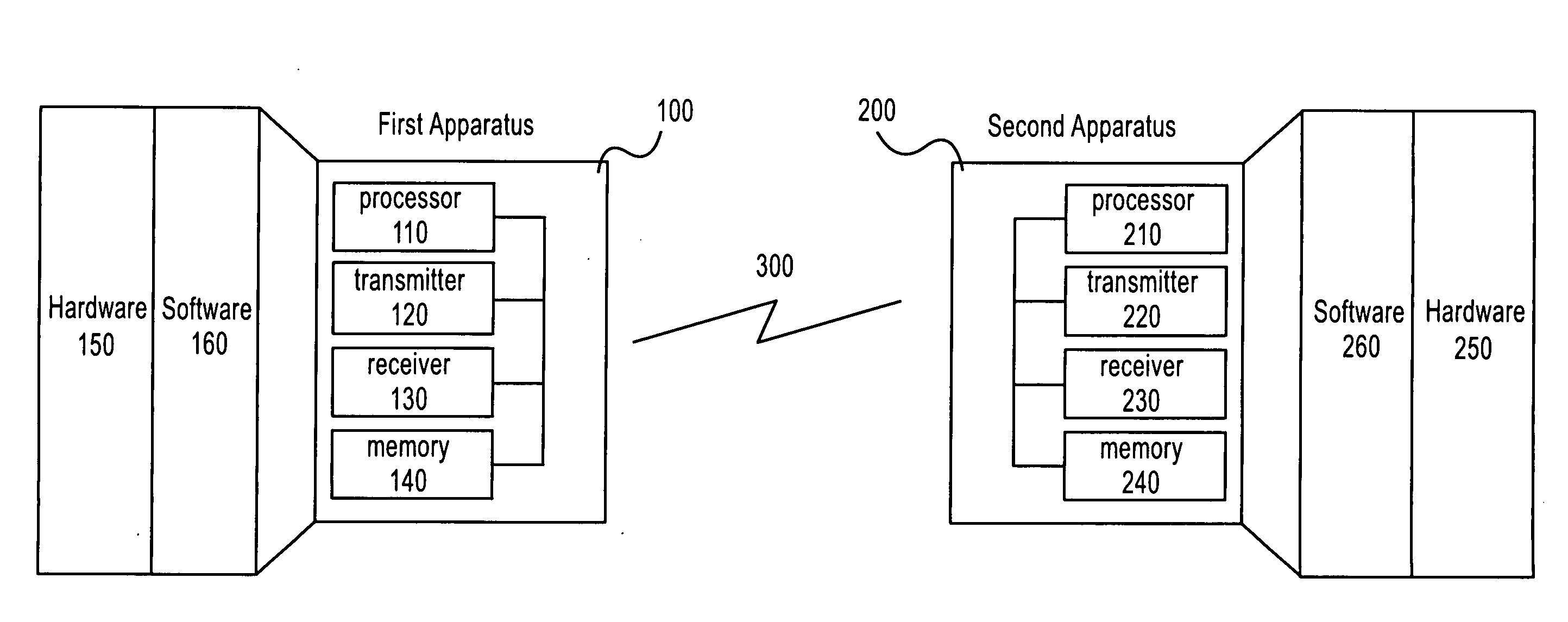 Extension of power headroom reporting and trigger conditions