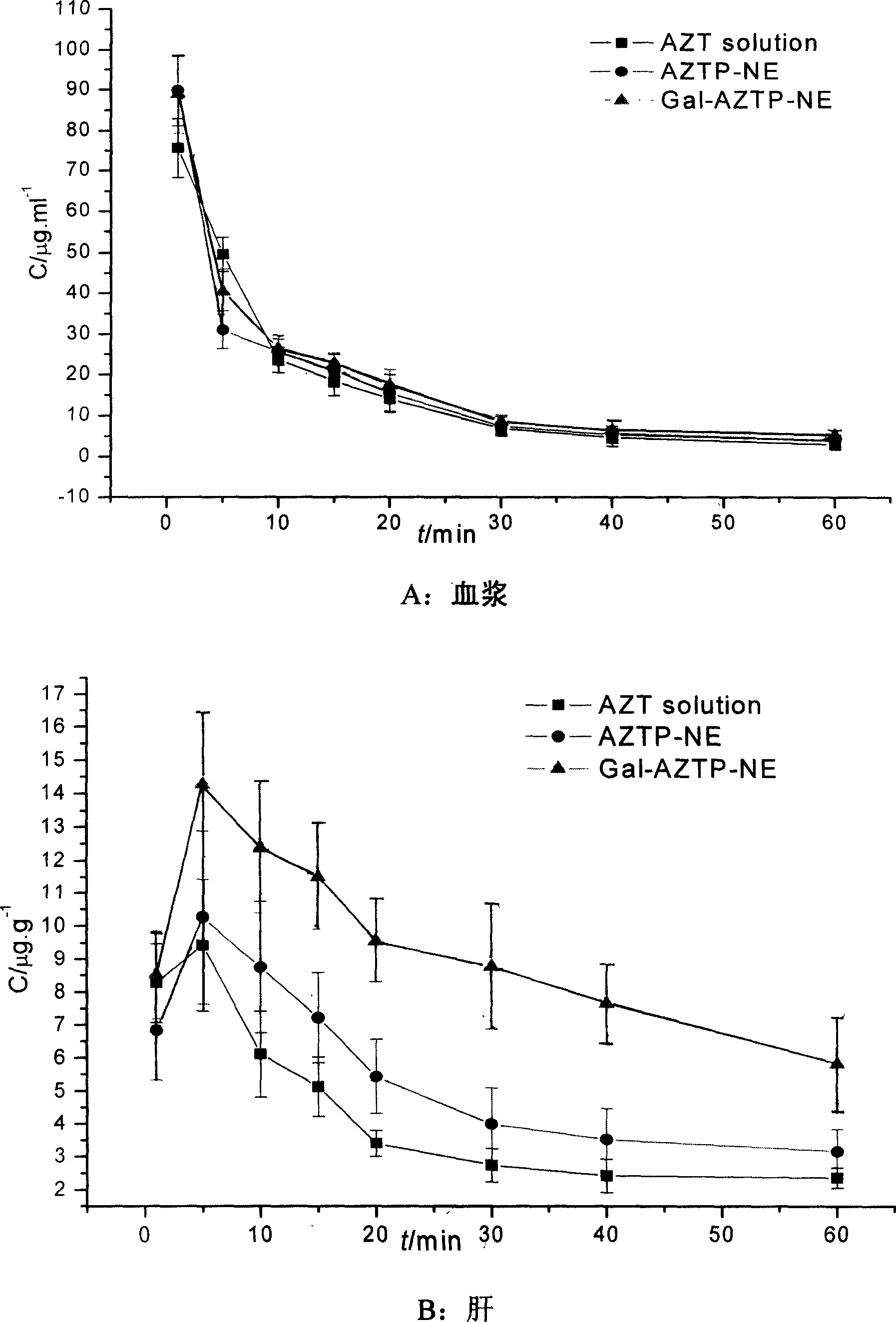 Live target adjuvant containing D-galactose and sterol or aliphatic alcohol and its preparation