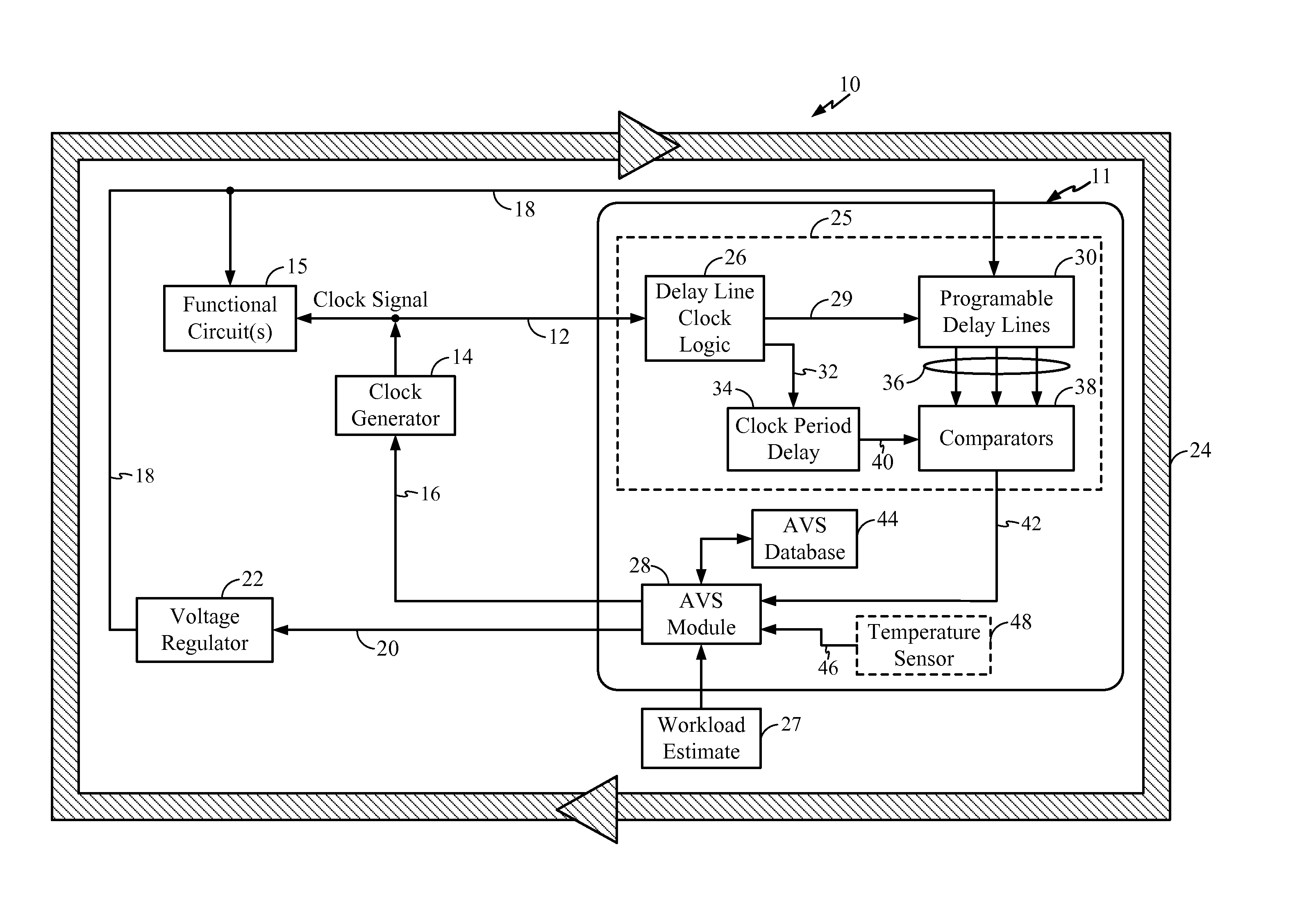 ADAPTIVE VOLTAGE SCALERS (AVSs), SYSTEMS, AND RELATED METHODS