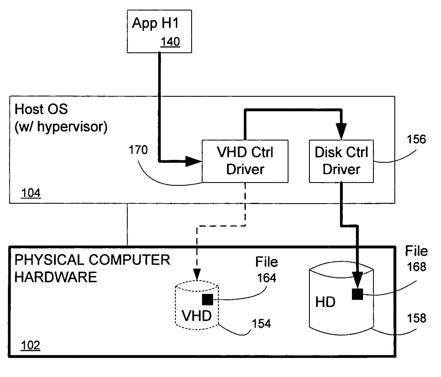 Systems and methods for attaching a virtual machine virtual hard disk to a host machine