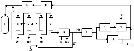 Method for high value utilization of Fischer-Tropsch synthesis tail gas