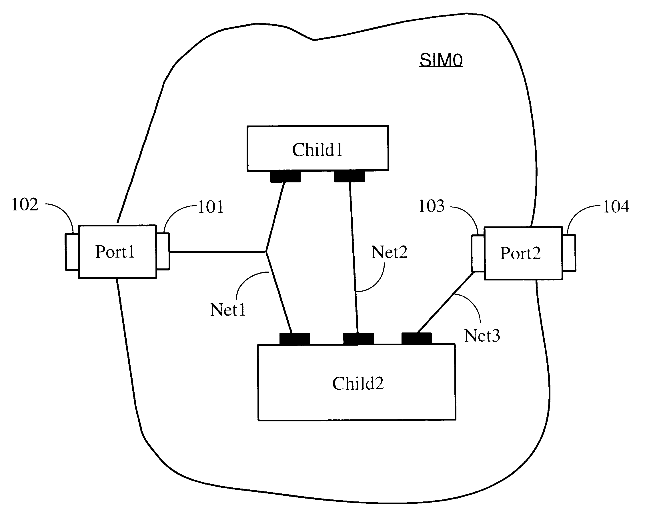 Heterogeneous method for determining module placement in FPGAs