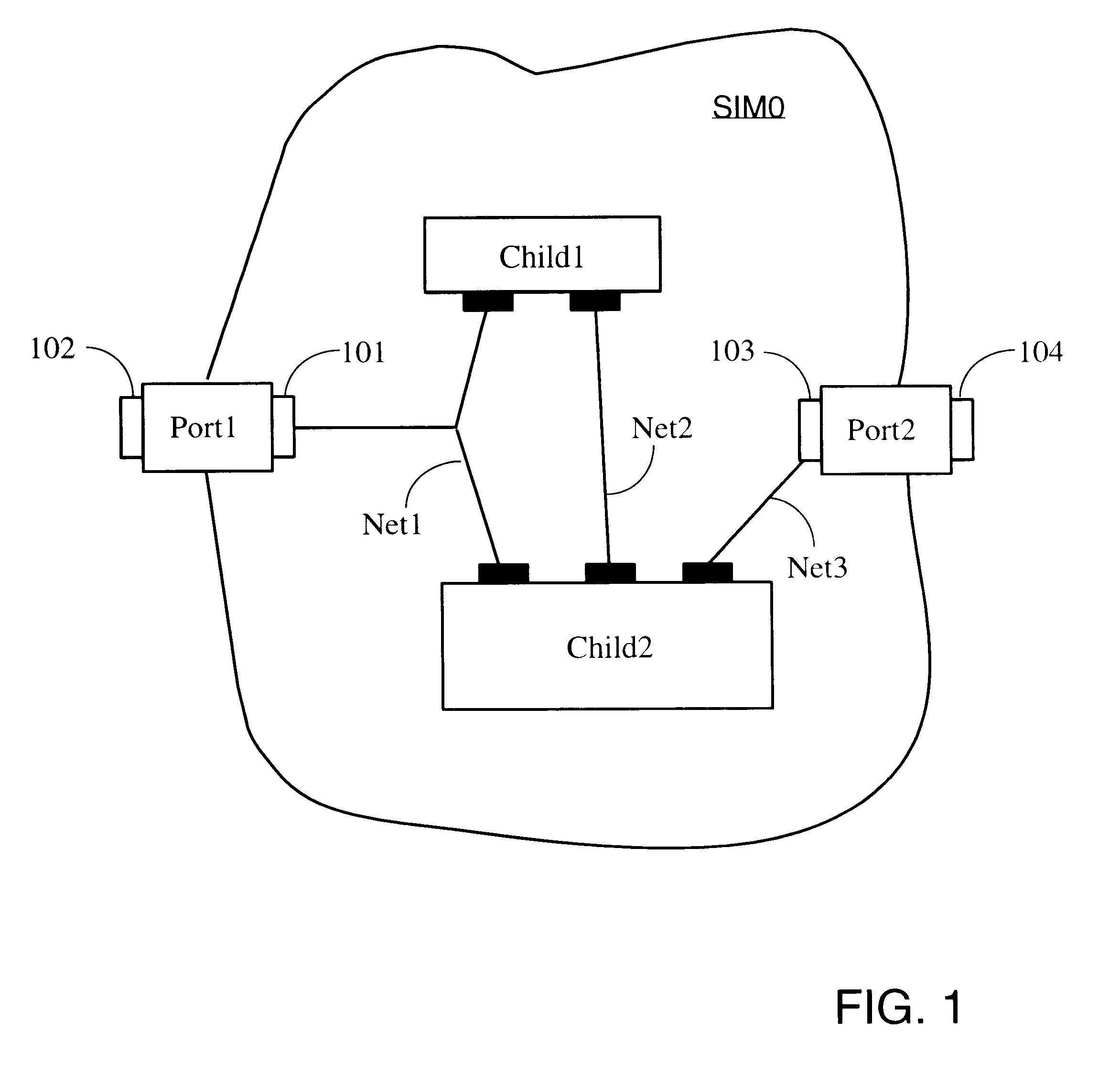 Heterogeneous method for determining module placement in FPGAs