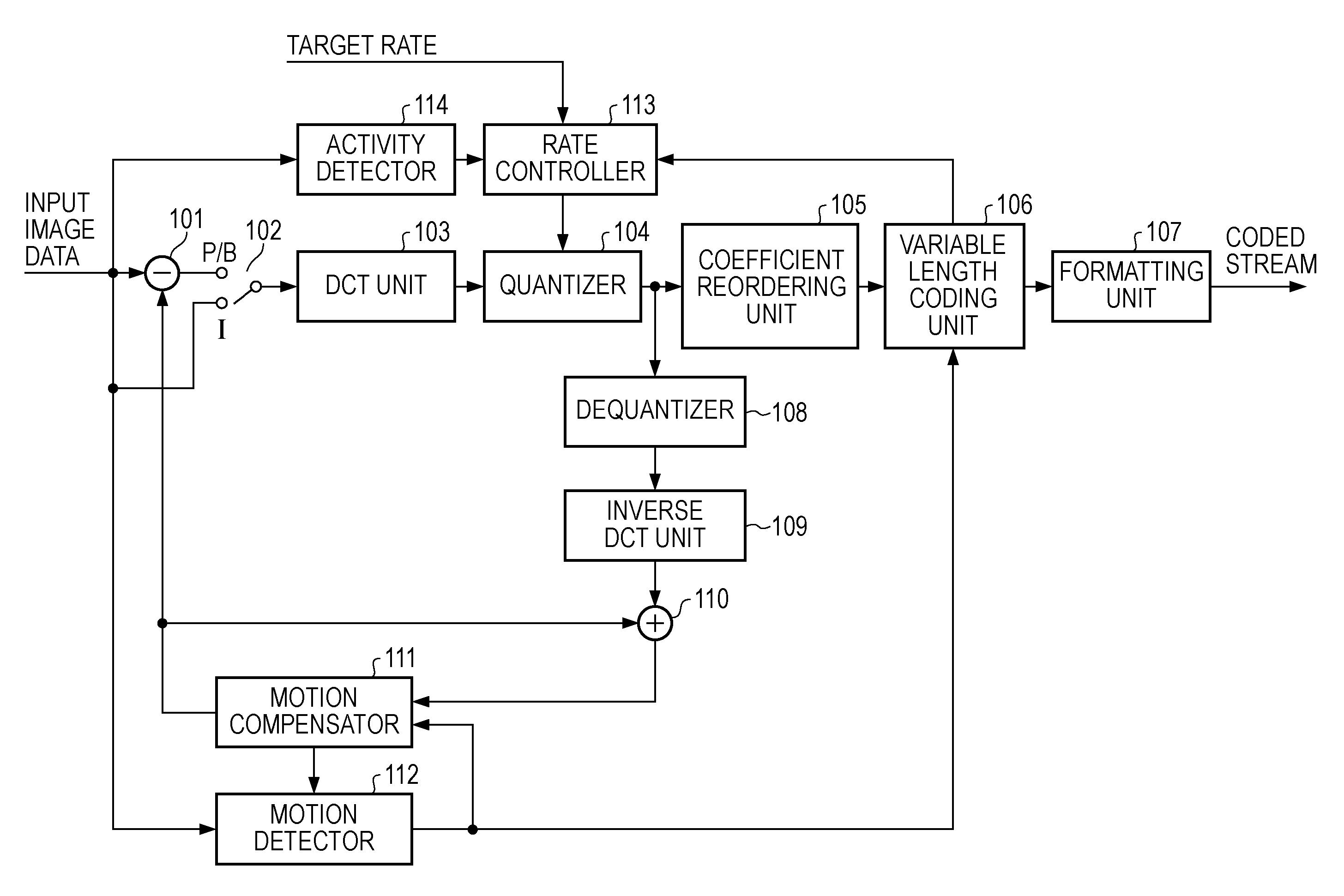 Image processing apparatus