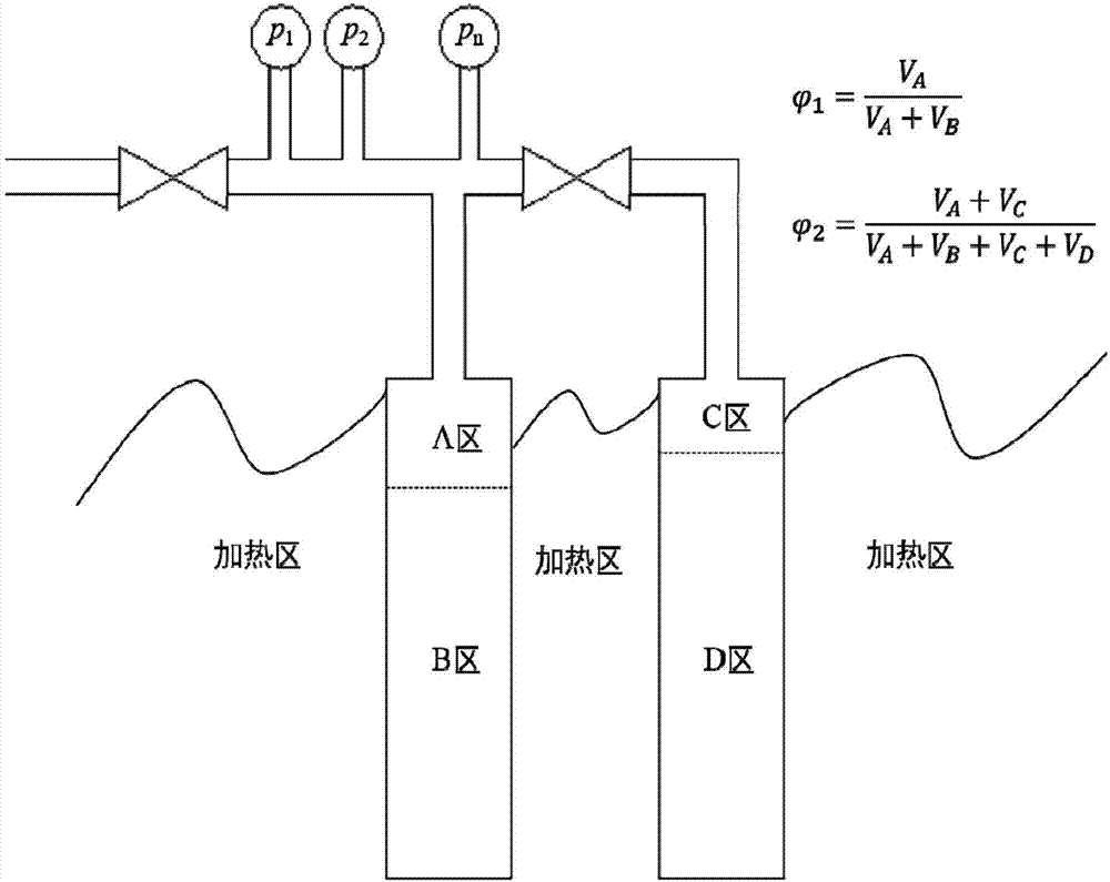 Testing apparatus and method for actual high-pressure adsorption kinetics of adsorbent