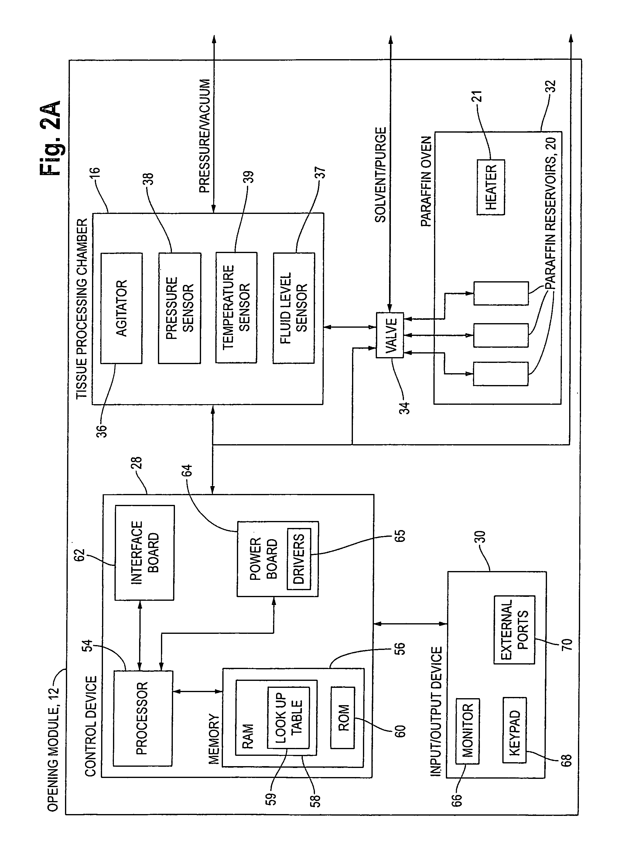 Method and apparatus for automated reprocessing of tissue samples