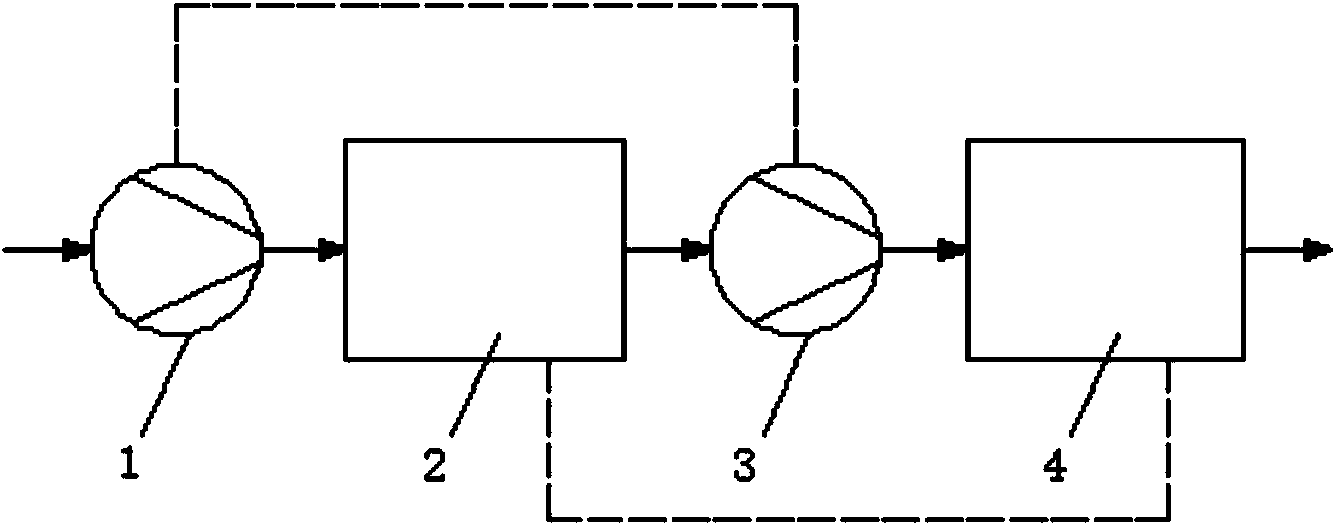 Integrated screw type medium-pressure air compressor