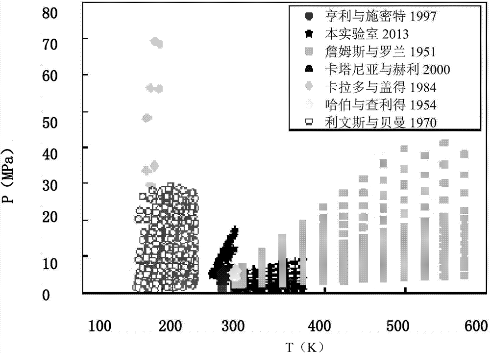 Satellite electric propulsion system xenon filling thermodynamic characteristic numerical simulation method