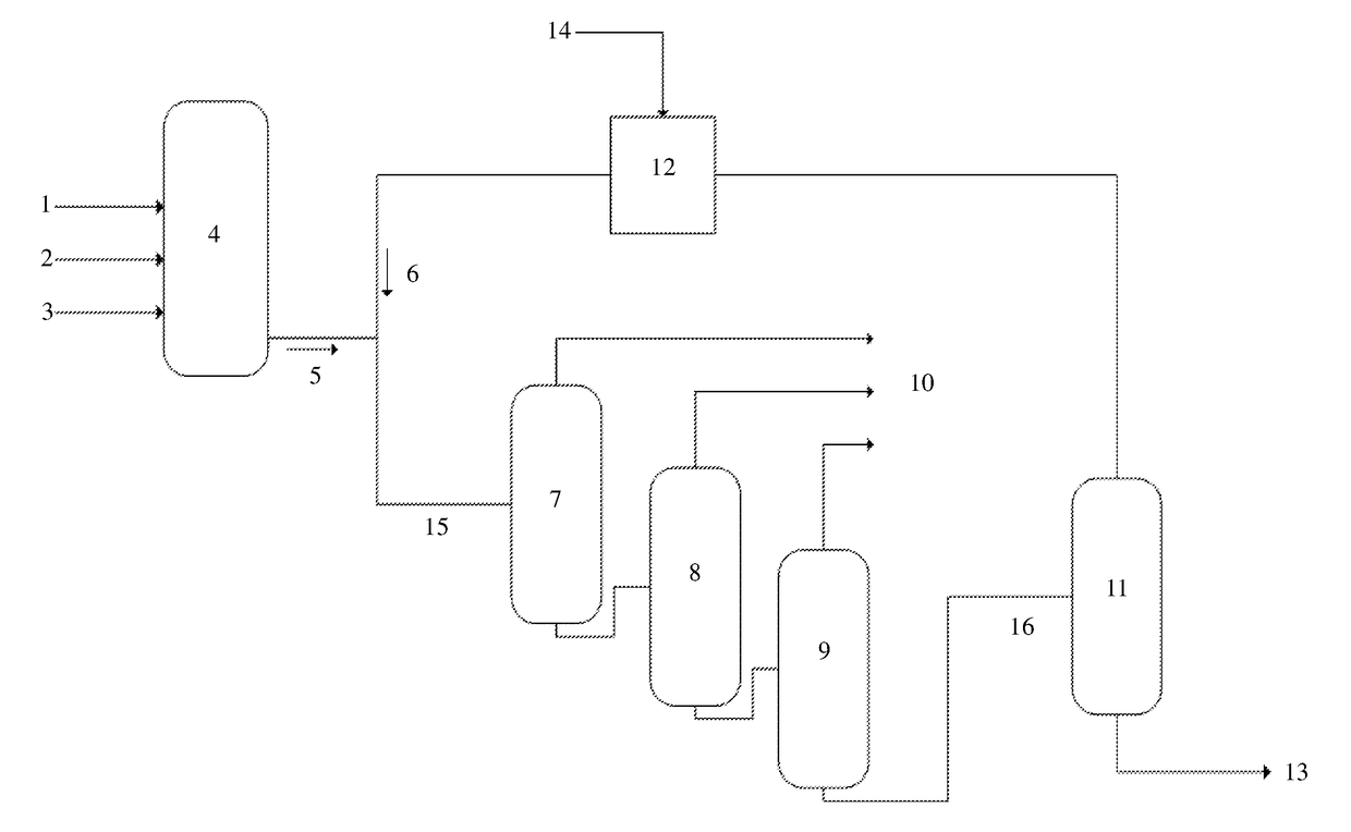 Process for deactivation of an olefin oligomerization catalyst