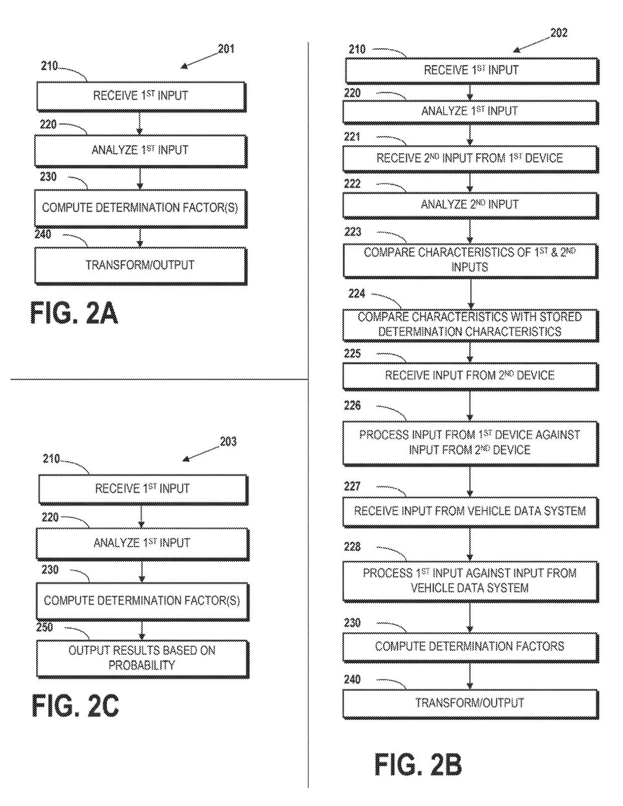 Restricting mobile device usage