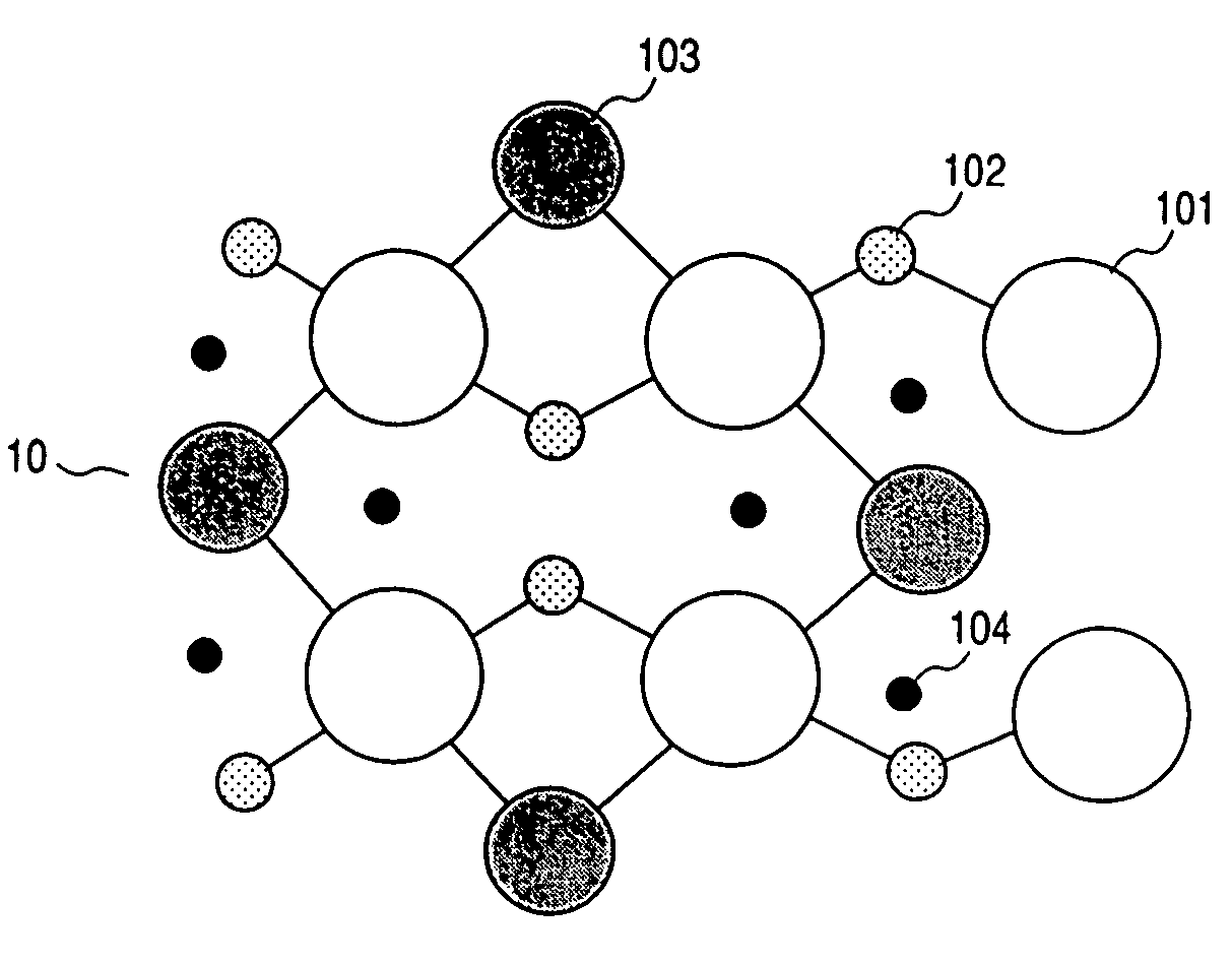 Electrode structure production process