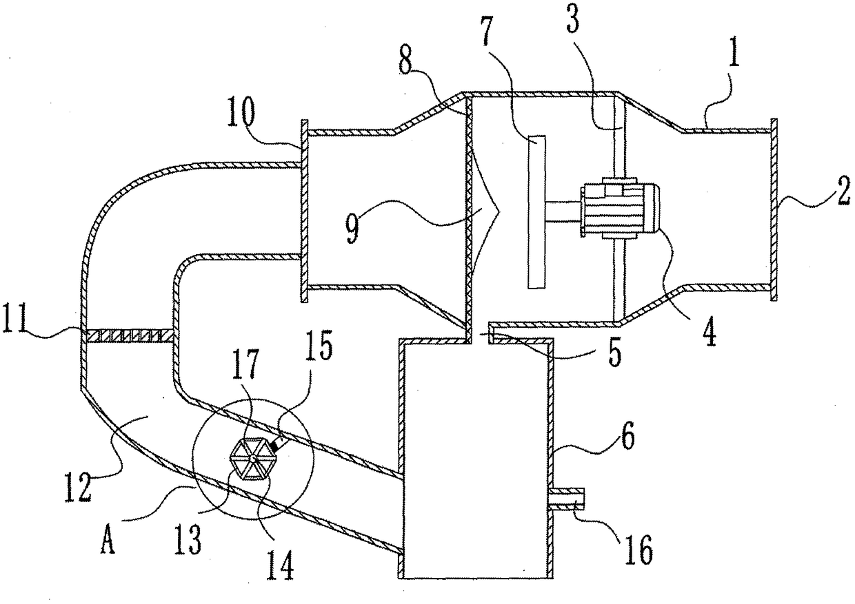 Dust collection device for agricultural biomass feed processing equipment