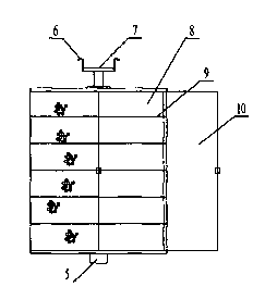 Dyeing vat