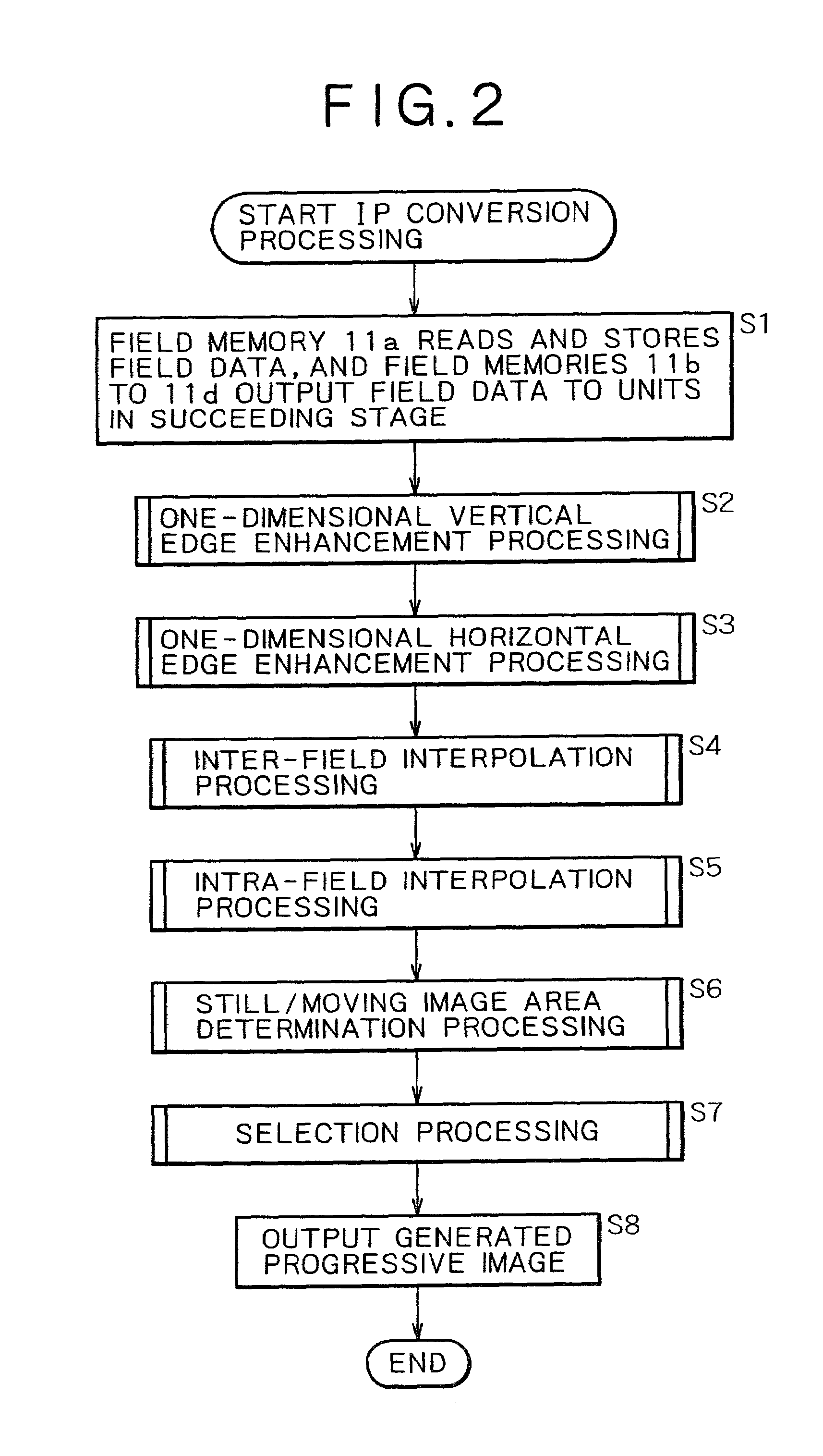 Image processing apparatus and method, program, and recording medium