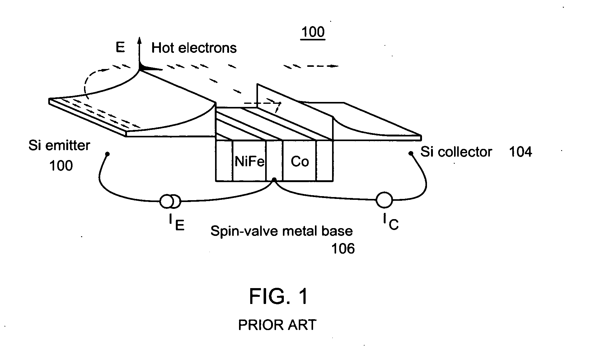 Three terminal magnetic sensing devices having base lead layers in-plane with collector substrate materials and methods of making the same