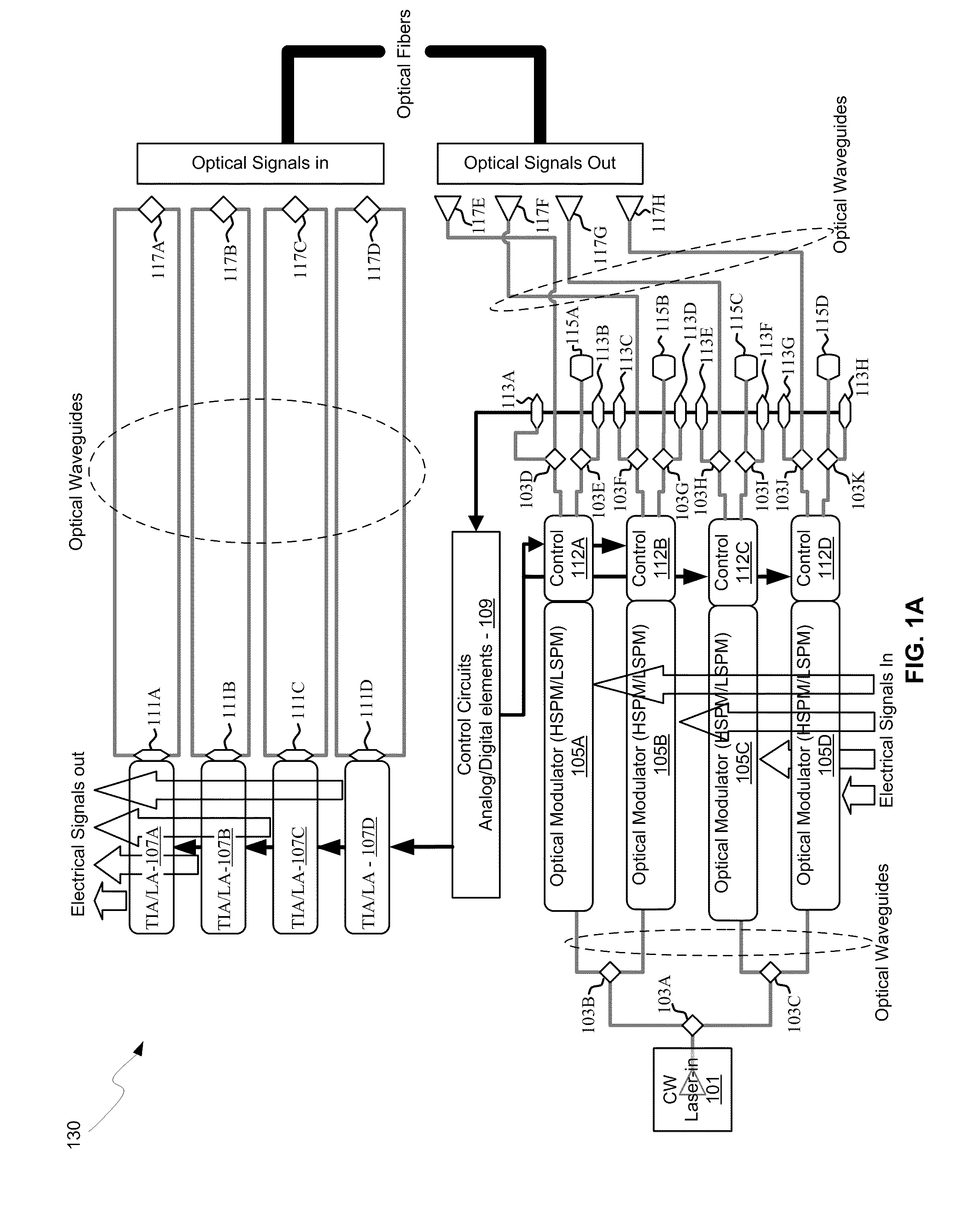 Method and system for single laser bidirectional links