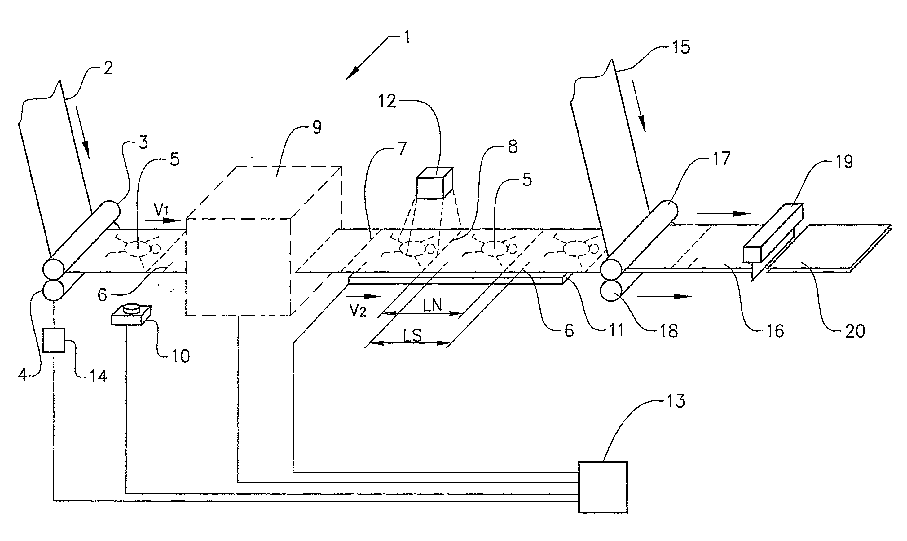 Method and arrangement for synchronized positioning of at least one essentially continuous material web