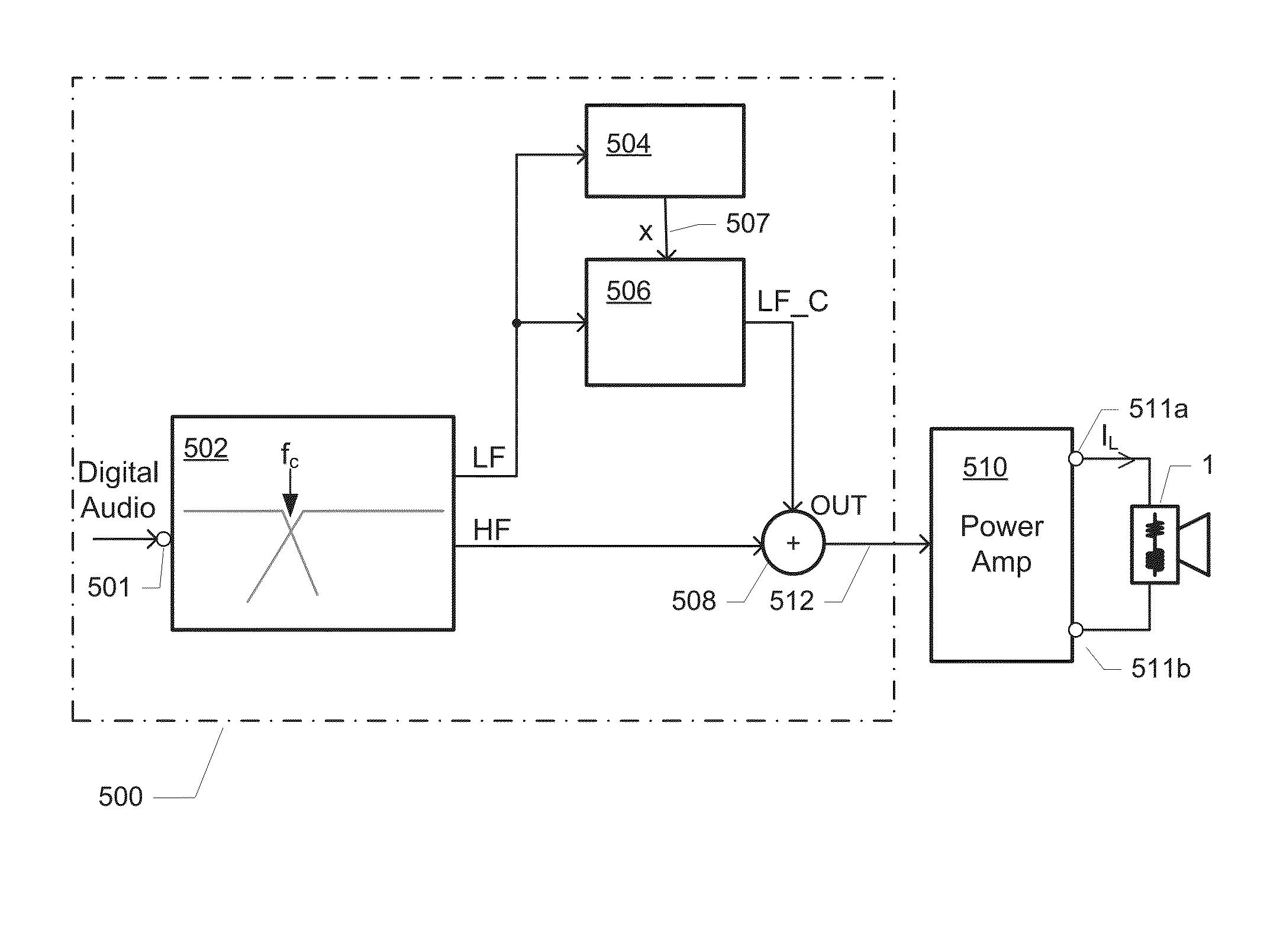 Method of controlling diaphragm excursion of electrodynamic loudspeakers