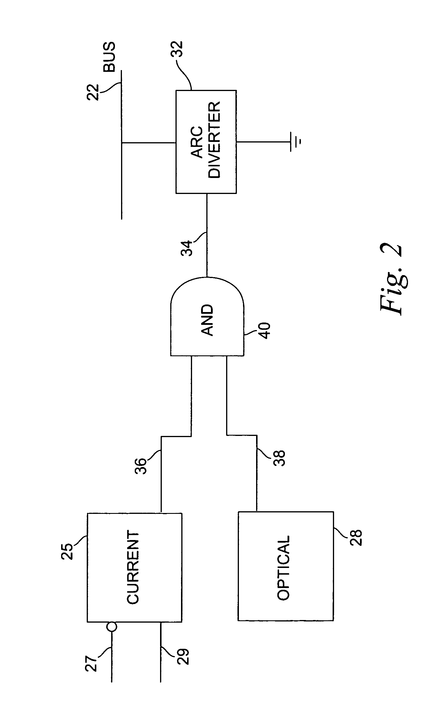 Arcing fault protection system for an air arc switchgear enclosure