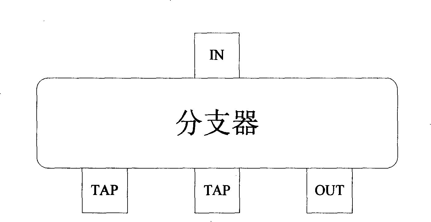 Method and apparatus for adapting Ethernet signal transmission