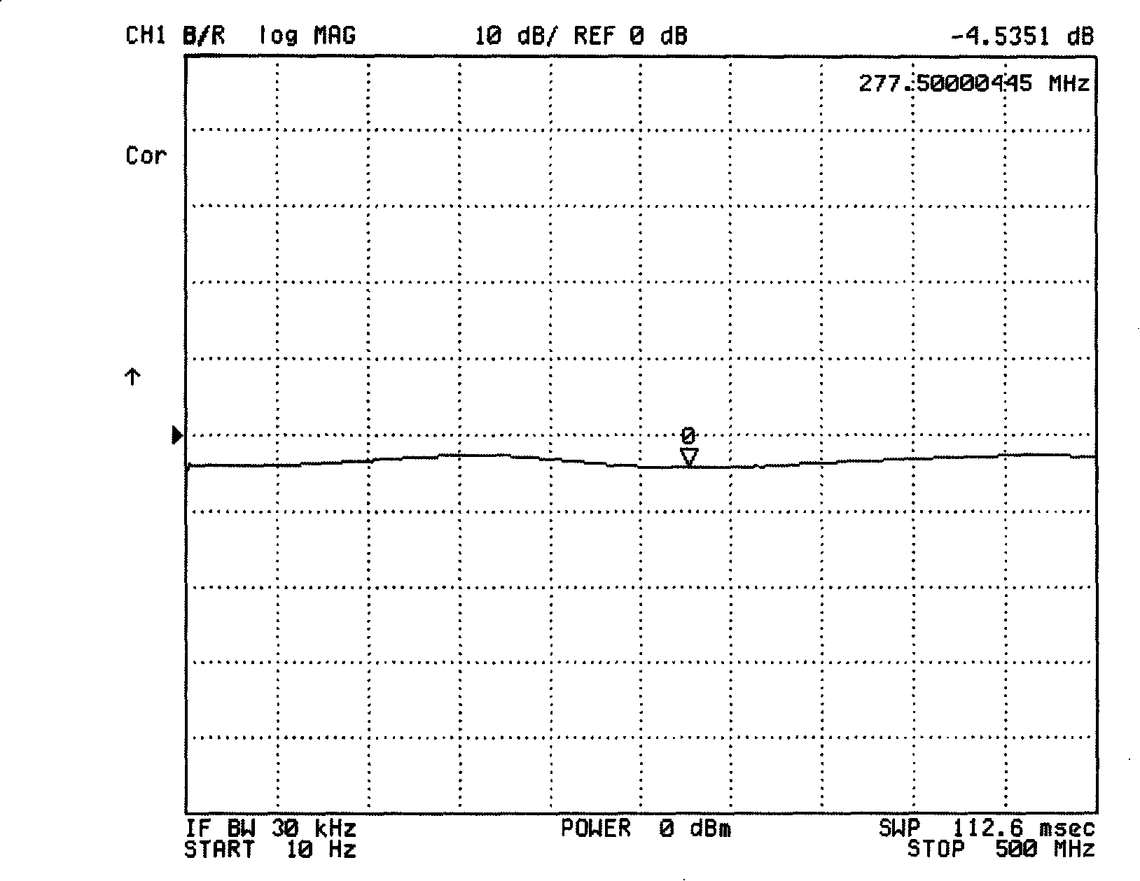 Method and apparatus for adapting Ethernet signal transmission